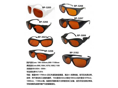opt美容仪嫩肤护目镜532nm1064nm激光防护眼镜图2